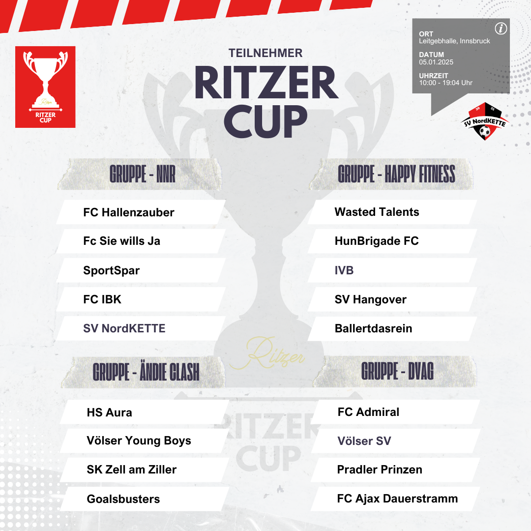 Arm Ritzer Auslosung zum 2. Ritzer Cup 2025 - Die Gruppen stehen fest! - SV NordKETTE